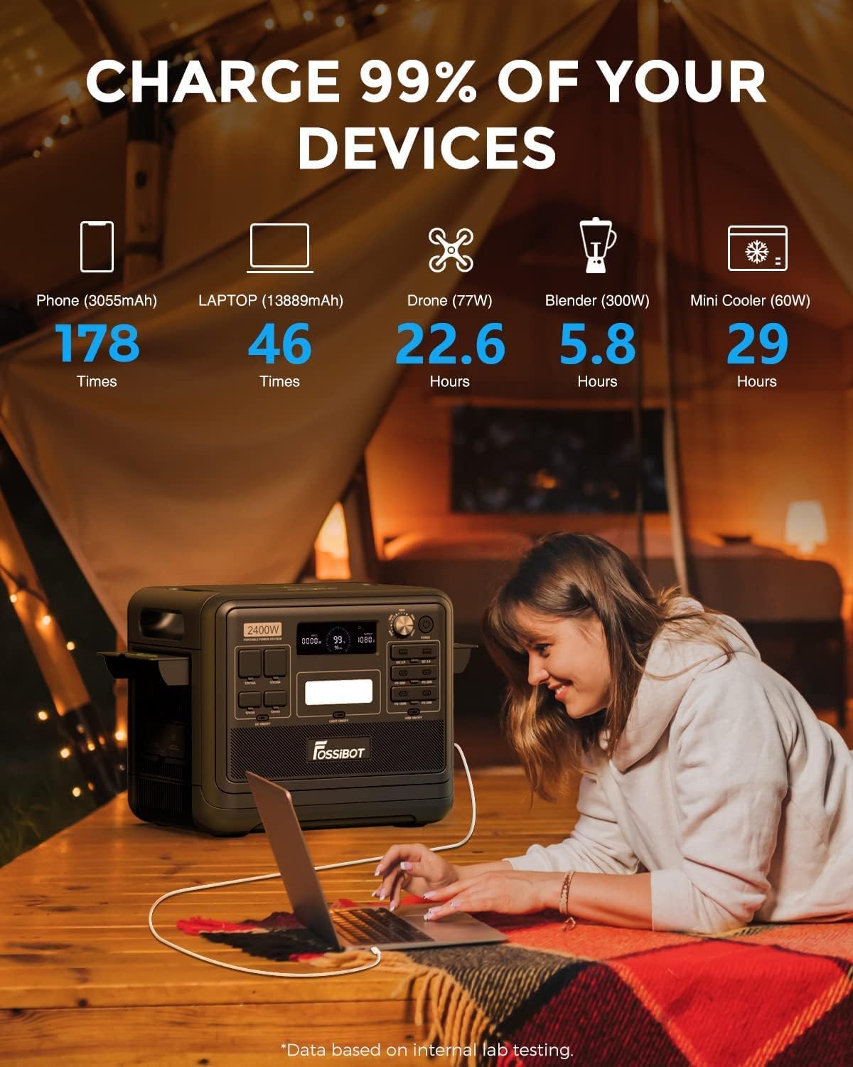 FOSSiBOT F2400 Solar Generator 2048Wh, 2400W (4800W Peak), 3 AC Ausgänge