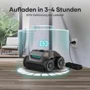AIPER ZT6002 Poolroboter, Quad-Motor, WavePath, 3 Modi, Kabellos, Boden & Wand, bis 150㎡