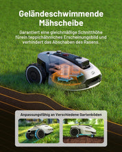 MAMMOTION YUKA 2000, 2000m², Ohne Kabel, NetRTK+Vision, 4G, 50% Steigung